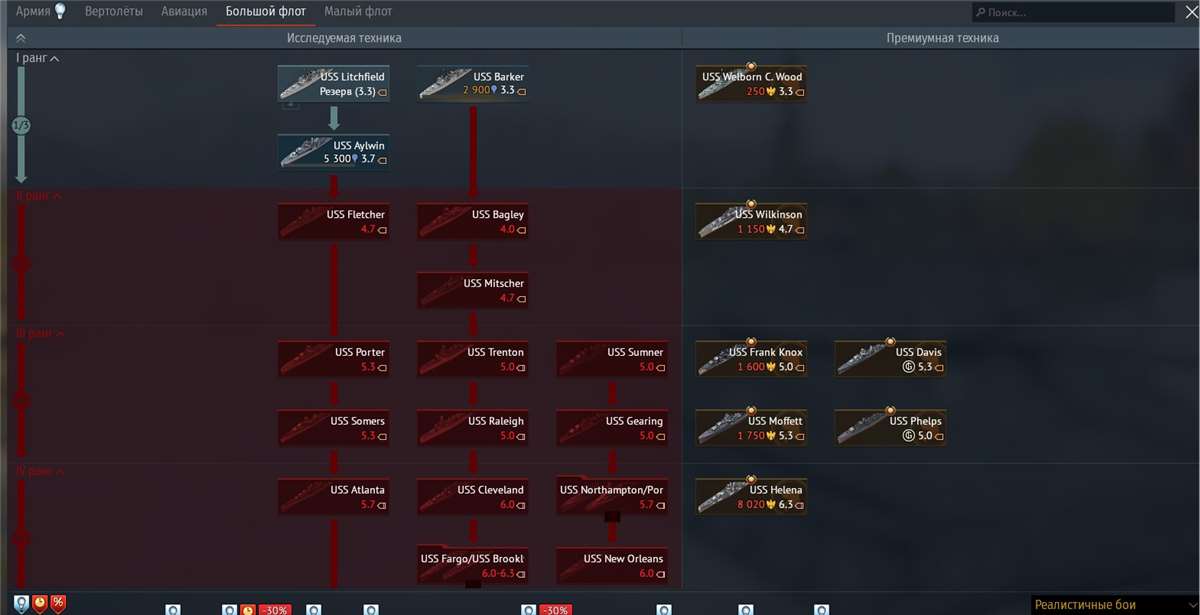 продажа аккаунта к игре War Thunder